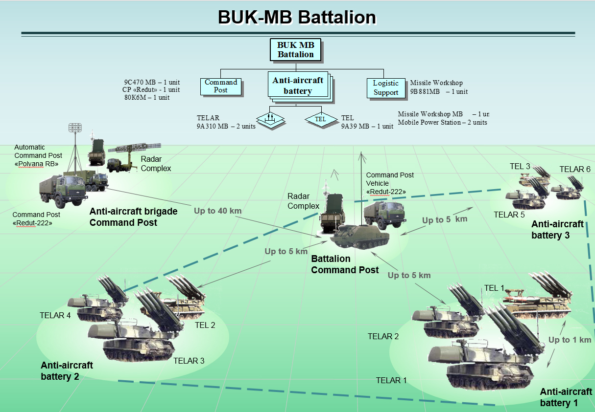 buk-mb_pic-4.jpg