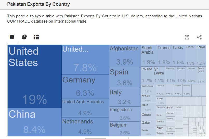 Capture_pak_export_destinations.JPG