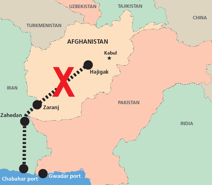 Chabahar Port.png