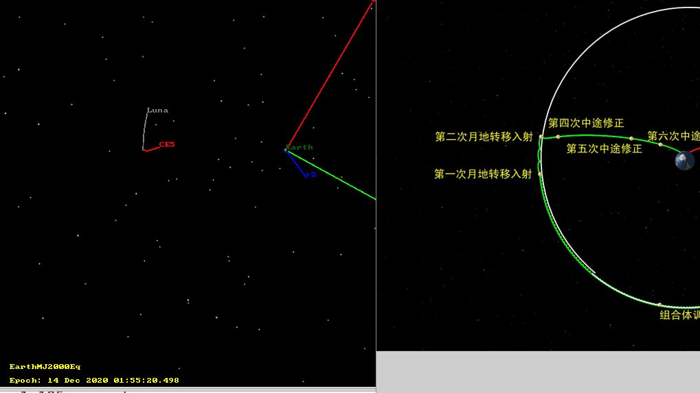 Chang'e-5 possible first Earth bound TCM-1 (trajectory correction maneuver) at app 20201214T10...jpg