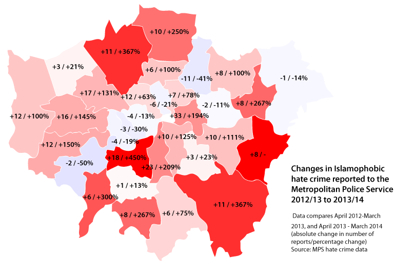 Changes-2012-2014.png