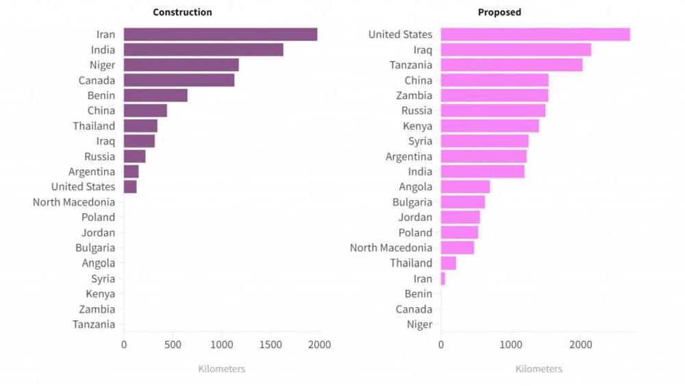 chart.jpg