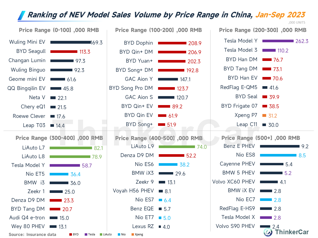 China Car Brand Sales.png