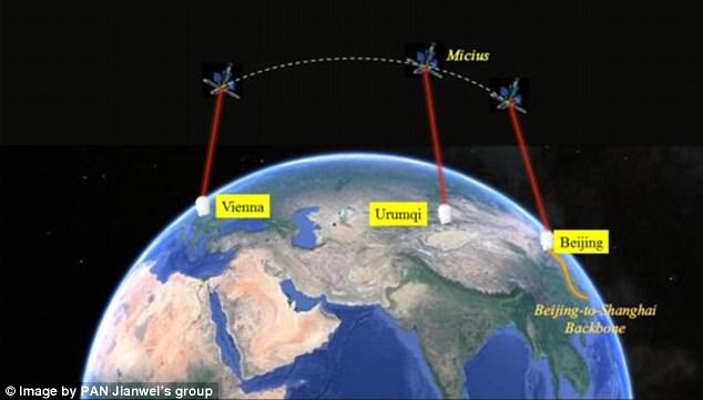 China has held world's 1st quantum intercontinental video 20170929.jpg