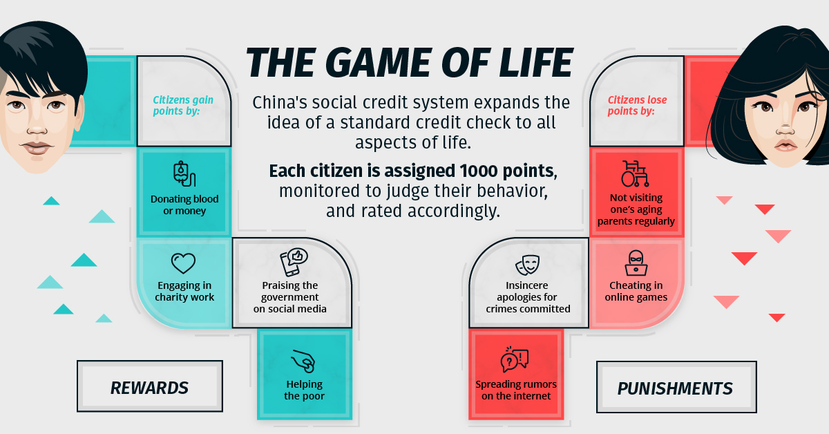 china-social-credit-score-prev.jpg