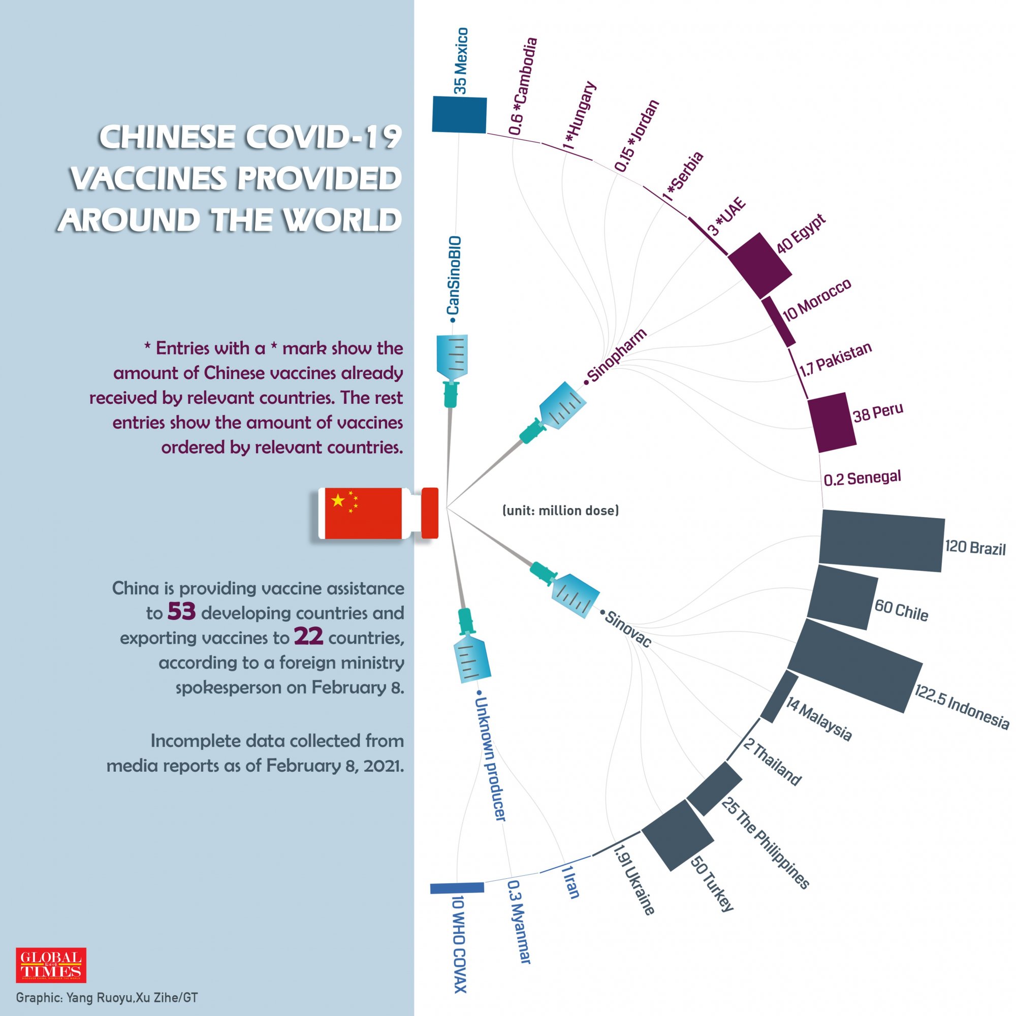 China Vaccine.jpg