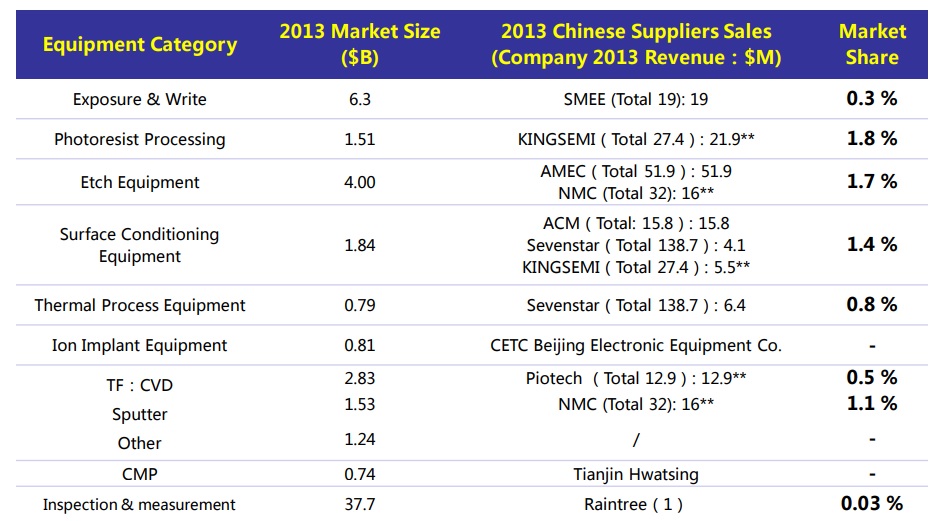 chinaequipmentsupplier.jpg