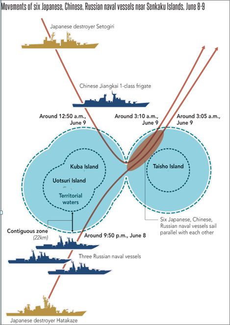 China's-Russian Navy Together.png