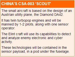 Chinese_CSA-003_Spy_Plane_Details.jpg