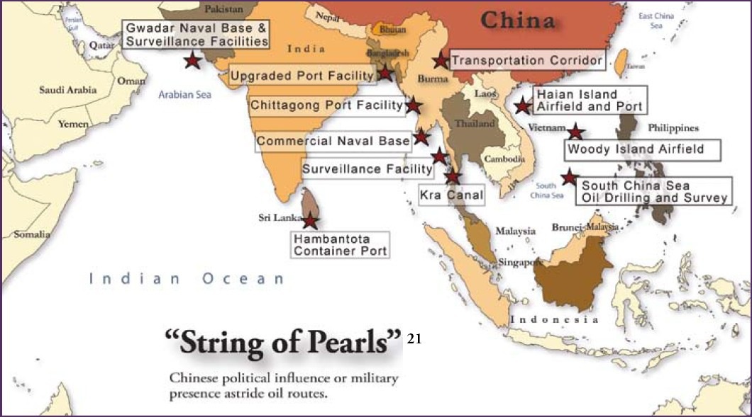Chinese_string_of_pearls[1].jpg