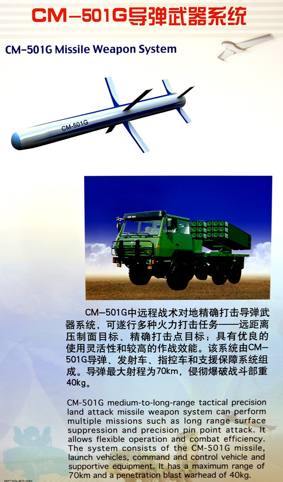 CM-501G NLOS-BSM Poster.jpg