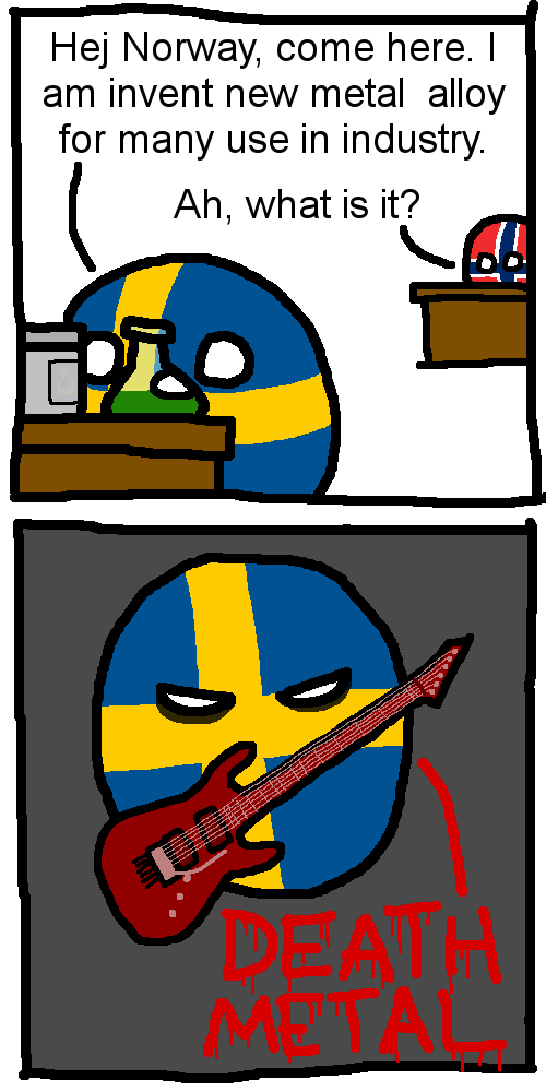 country-balls-swedish-science.png