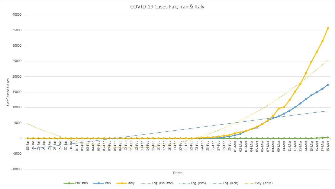 COVID GRAPH 2.png