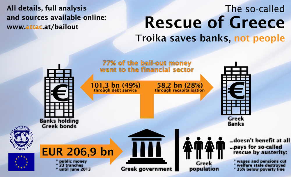 csm_greek_bailout_banks_people_url_01_37a757ef95.jpg