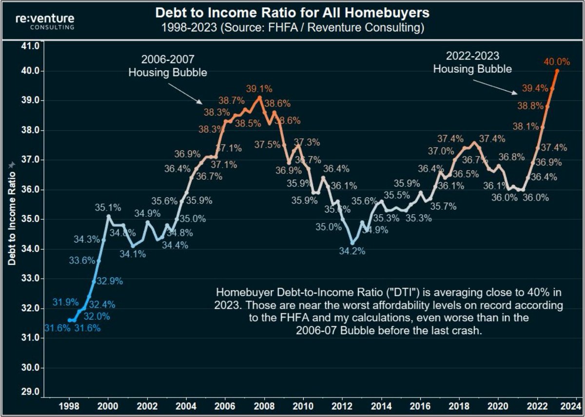 debt-to-income ratio.jpg