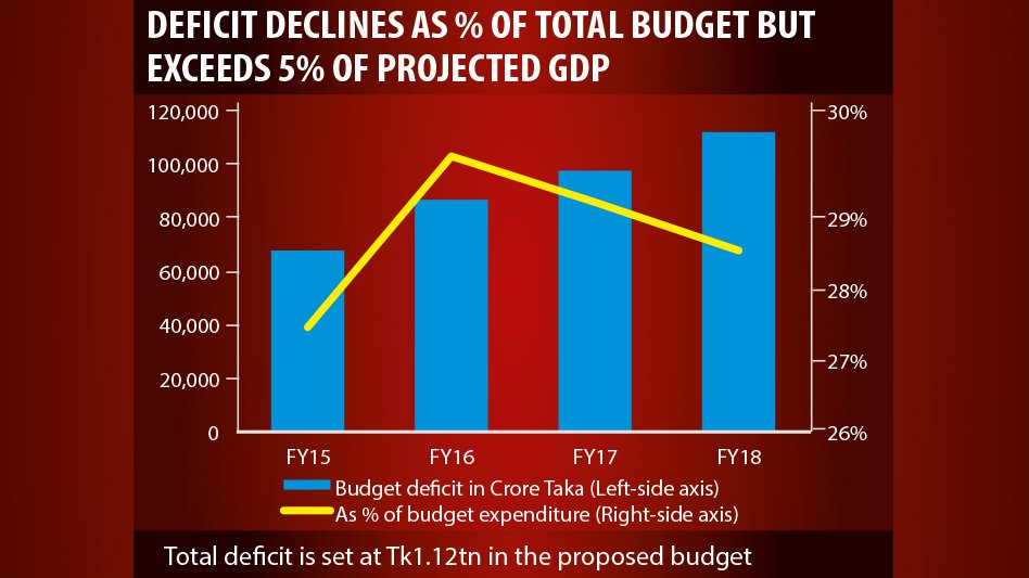 Deficit.jpg