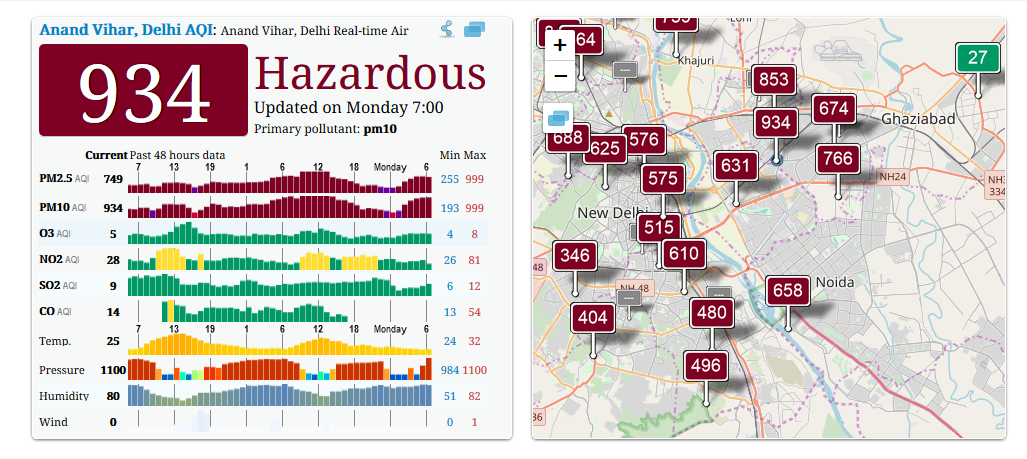 Delhi Air Quality.PNG