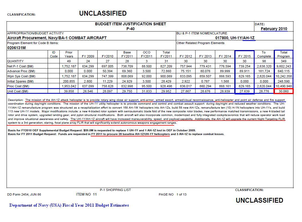 Department of Navy 2011 Budget Estimates (e).JPG