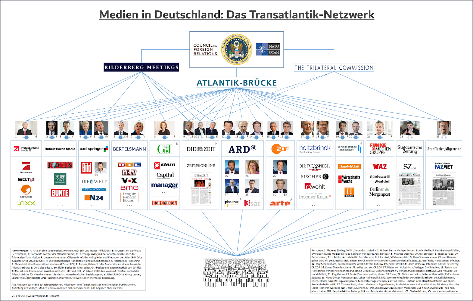 deutschland-medien-netzwerk.png