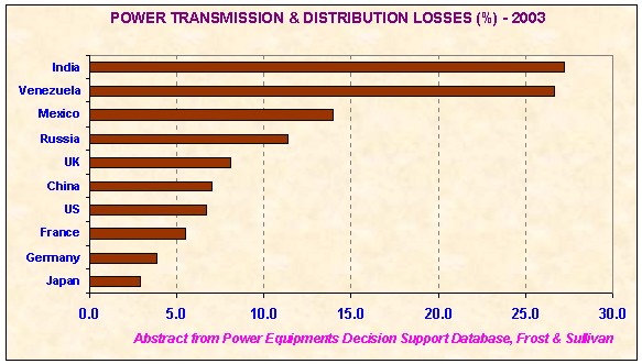 DSD Chart 1.jpg