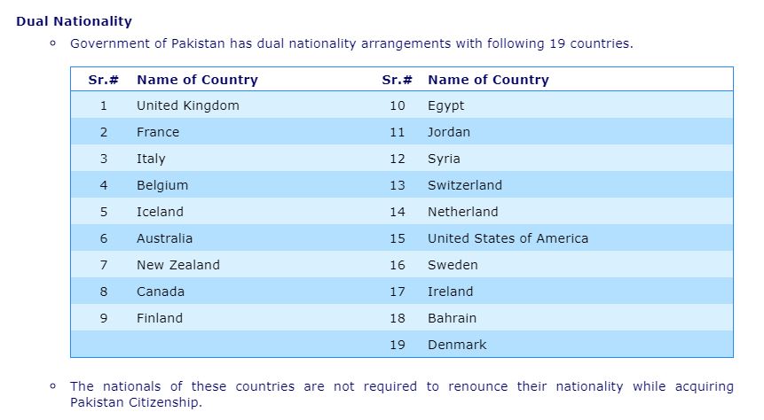 Dual Nationality.JPG