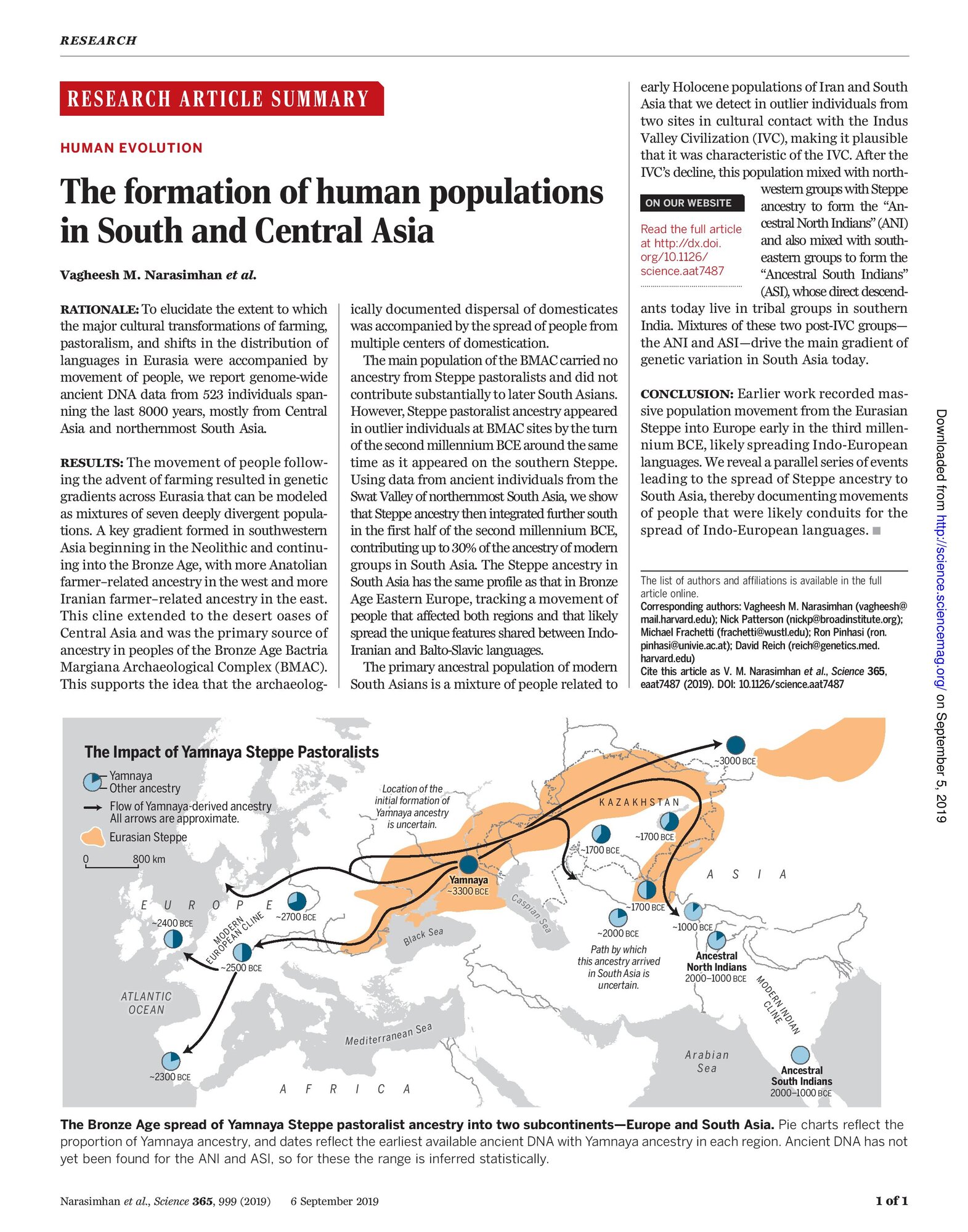 eaat7487.full_-page-001.jpg