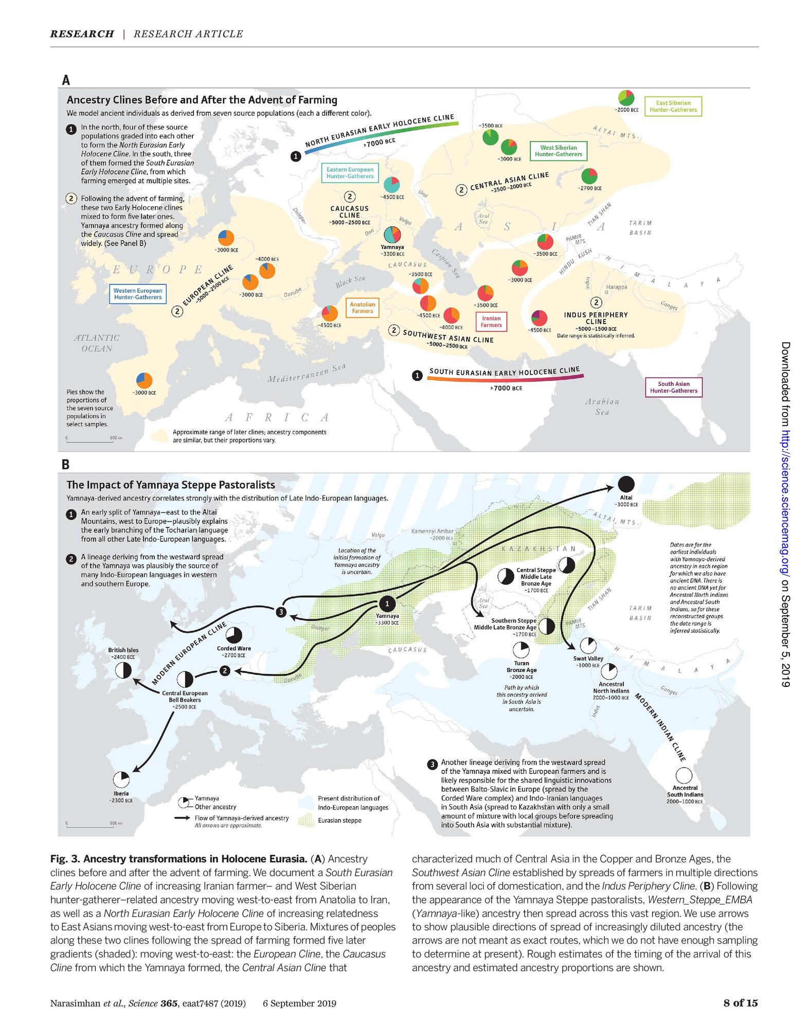 eaat7487.full_-page-009.jpg