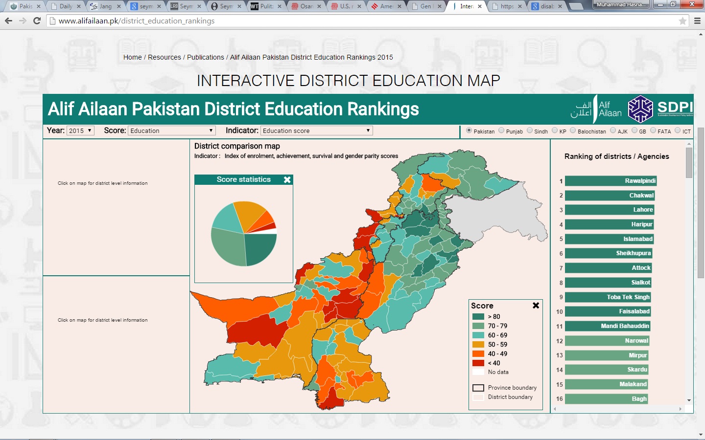 Education Score DR 2015.jpg