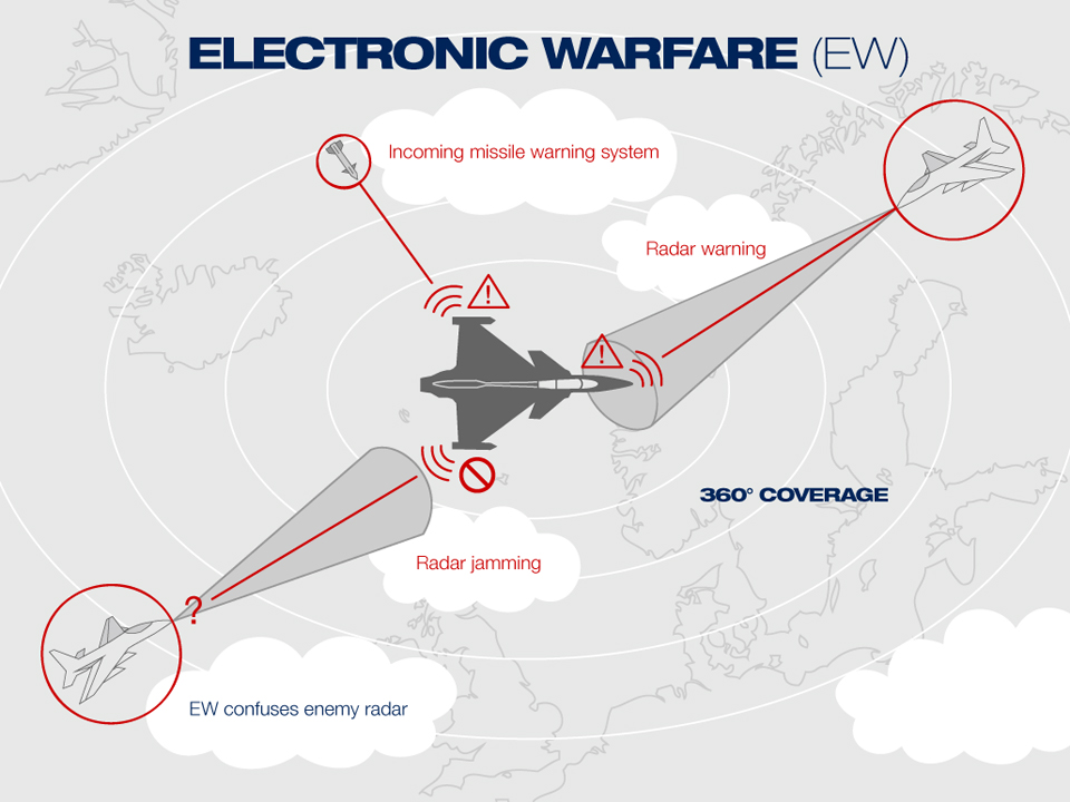 electronic-warfare.jpg