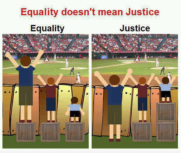 Equality-vs-Justice[1].jpg