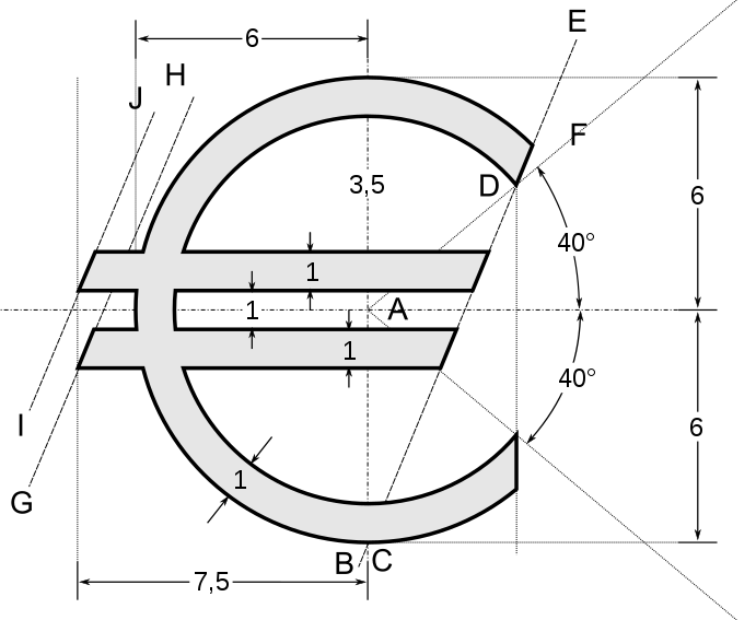 Euro_Construction.svg.png
