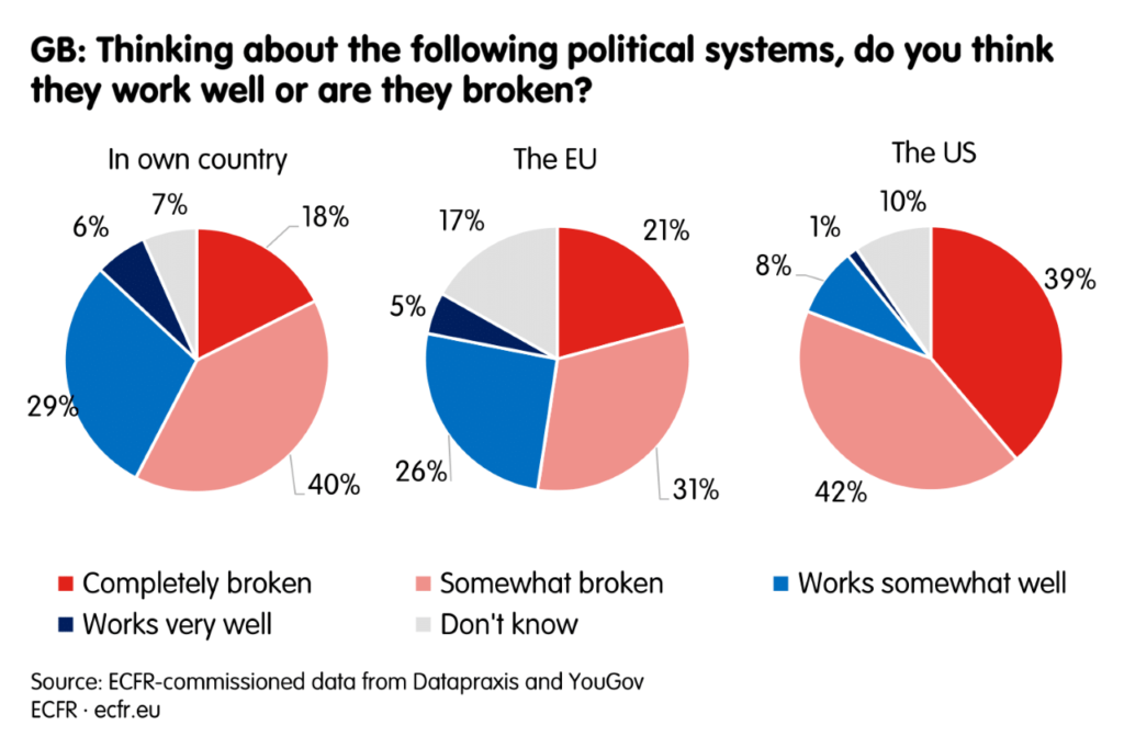 europeans-america-gb-3-1024x682.png