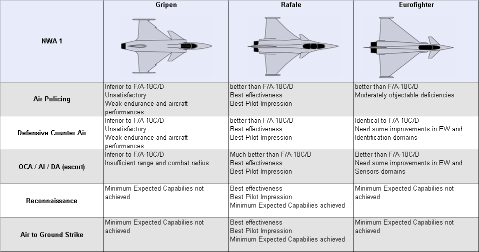 Evaluation-suisse-2.png