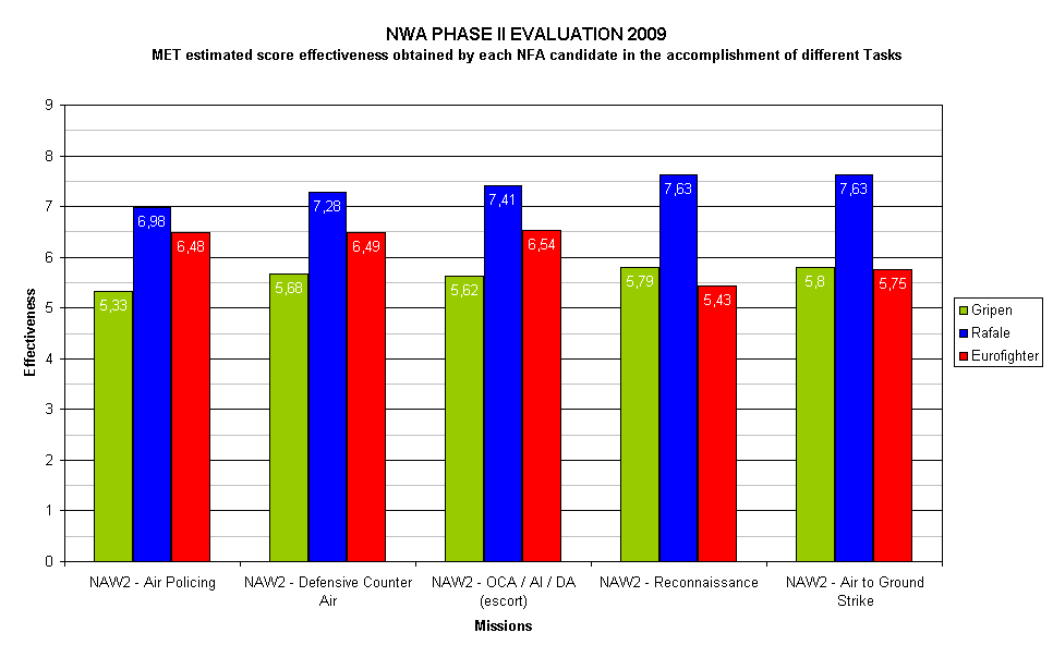 Evaluation-suisse-4.png