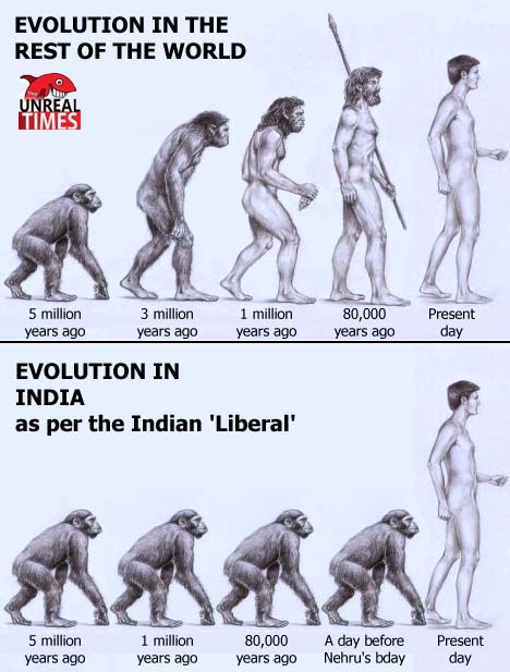 EVOLUTION OF INDIA AS PER  INDIAN LIBERALS.jpg