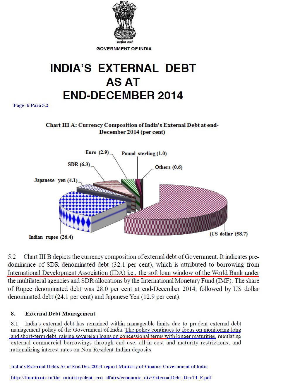 External Debt Managment Concessional Loan.JPG