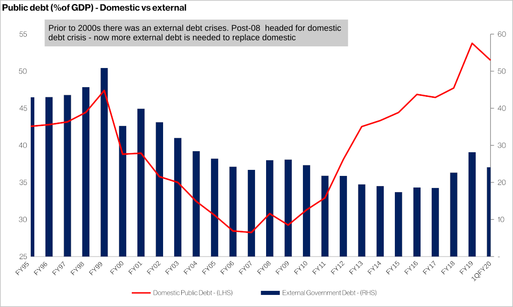 external-debt2-1.jpg