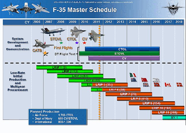 f_35masterschedule.jpg