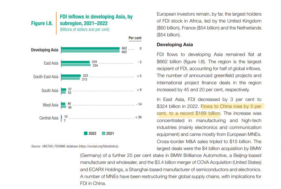 FDI inflow 2022.jpeg