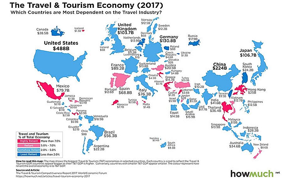 fea-travel-and-tourism-economy-index-2017-GDP.jpg