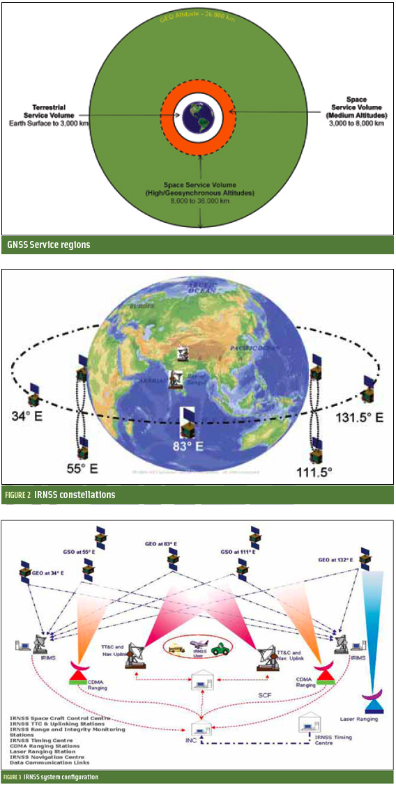 Fig123.jpg