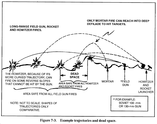 fig7-3.gif