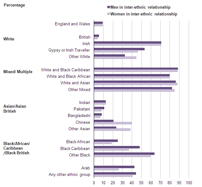 figure2_tcm77-369553(1).png