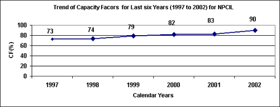 figure3.gif