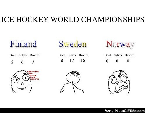 finland_vs_sweden_vs_norway[1].jpg