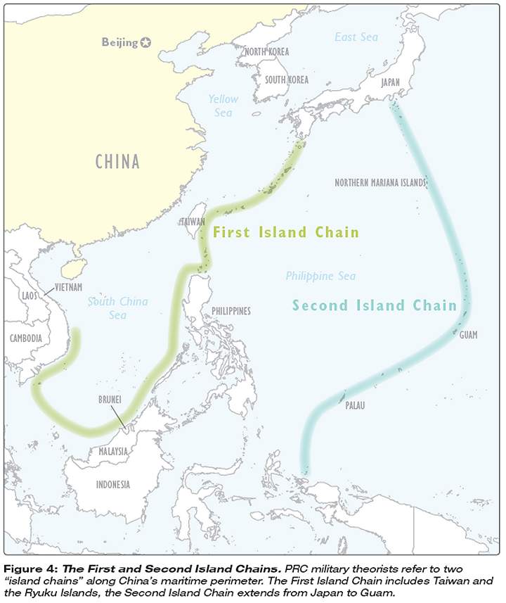 First and Second Island Chains.jpg