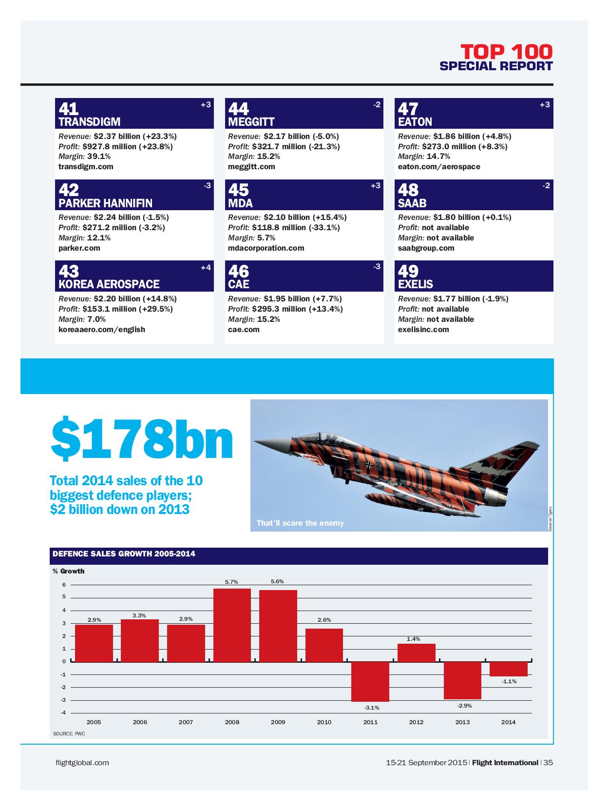 flight global-page-010.jpg