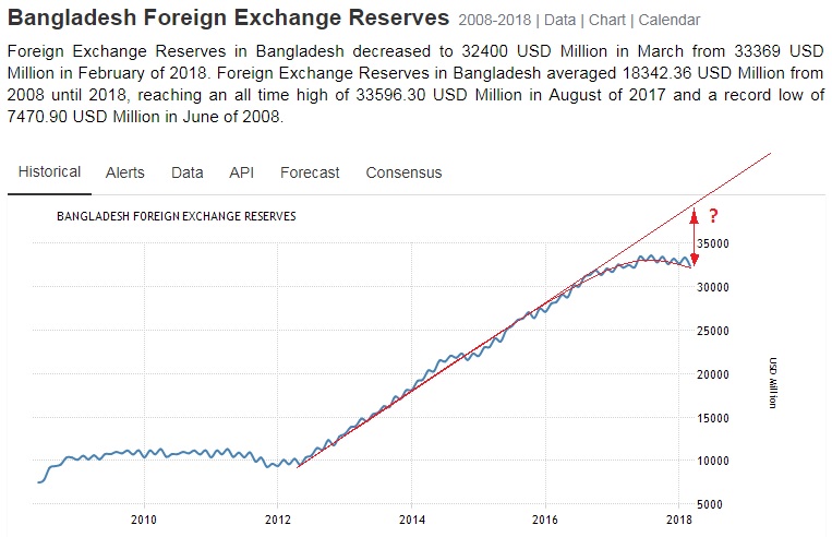 forexbd.jpg