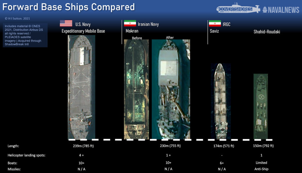 Forward-Base-Ships-Compared-ESB-US-Navy-1024x587.jpg