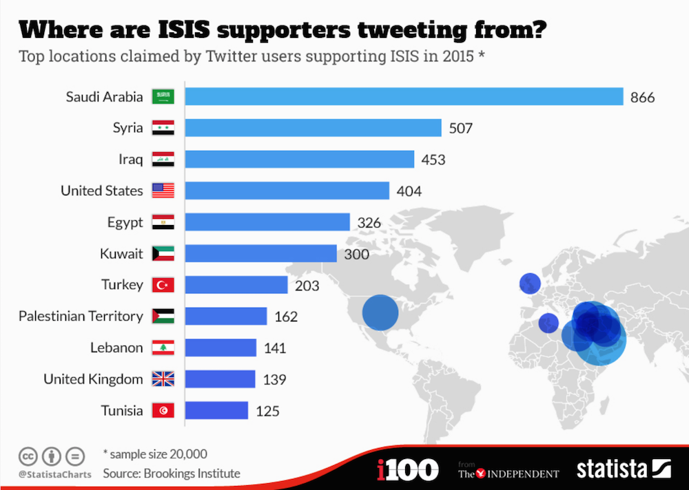 france 11 18 15 frappe daesh.jpgamisaoudi.png